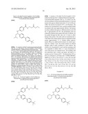 Glucagon Receptor Modulators diagram and image