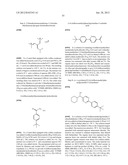 Glucagon Receptor Modulators diagram and image