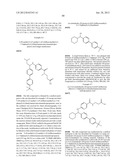 Glucagon Receptor Modulators diagram and image