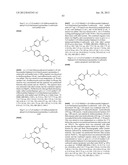 Glucagon Receptor Modulators diagram and image