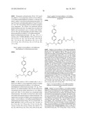 Glucagon Receptor Modulators diagram and image