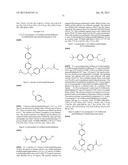 Glucagon Receptor Modulators diagram and image