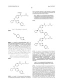 Glucagon Receptor Modulators diagram and image