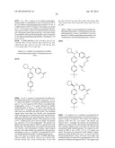 Glucagon Receptor Modulators diagram and image