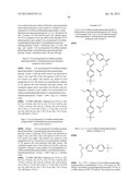 Glucagon Receptor Modulators diagram and image