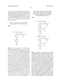 Glucagon Receptor Modulators diagram and image