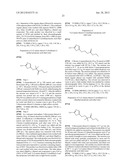 Urea Glucokinase Activators diagram and image