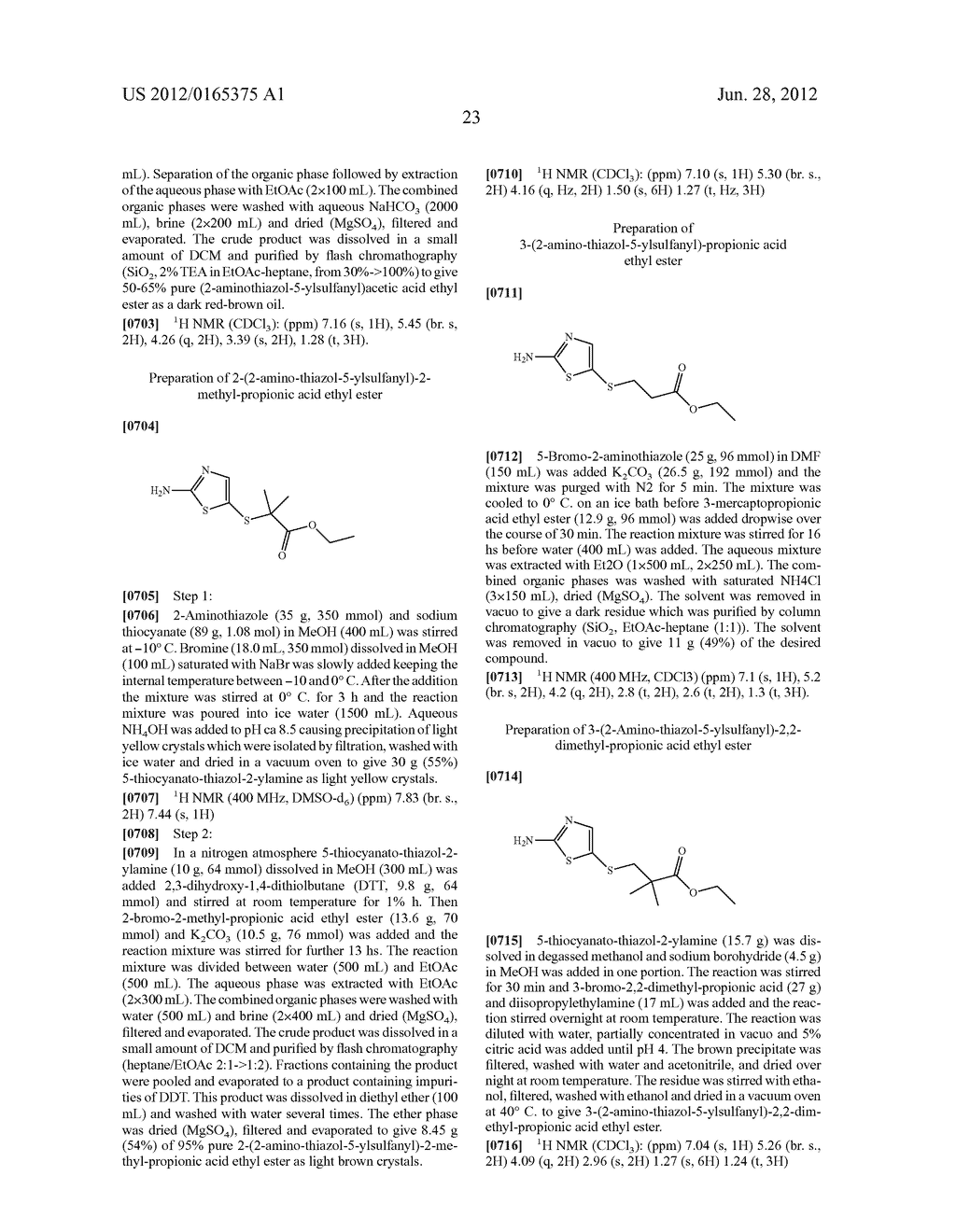 Urea Glucokinase Activators - diagram, schematic, and image 24