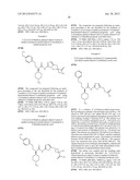 Urea Glucokinase Activators diagram and image