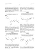 Urea Glucokinase Activators diagram and image