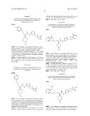 Urea Glucokinase Activators diagram and image