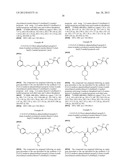 Urea Glucokinase Activators diagram and image