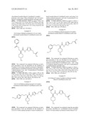 Urea Glucokinase Activators diagram and image