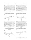 Urea Glucokinase Activators diagram and image