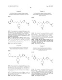 Urea Glucokinase Activators diagram and image