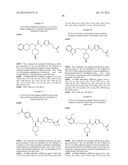 Urea Glucokinase Activators diagram and image