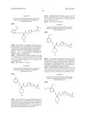 Urea Glucokinase Activators diagram and image