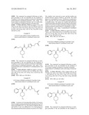 Urea Glucokinase Activators diagram and image