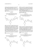 Urea Glucokinase Activators diagram and image