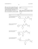 Urea Glucokinase Activators diagram and image