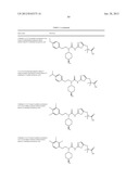 Urea Glucokinase Activators diagram and image