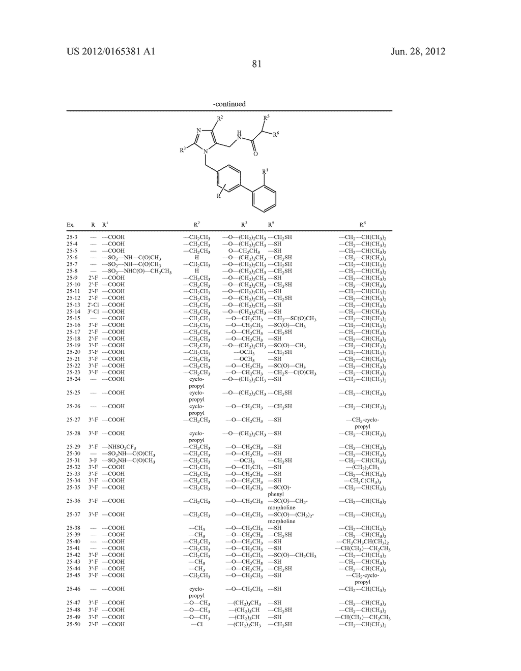 DUAL-ACTING IMIDAZOLE ANTIHYPERTENSIVE AGENTS - diagram, schematic, and image 82