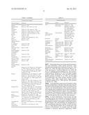 Identification of Micro-RNAS Involved in Post-Myocardial Infarction     Remodeling and Heart Failure diagram and image