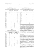 Identification of Micro-RNAS Involved in Post-Myocardial Infarction     Remodeling and Heart Failure diagram and image