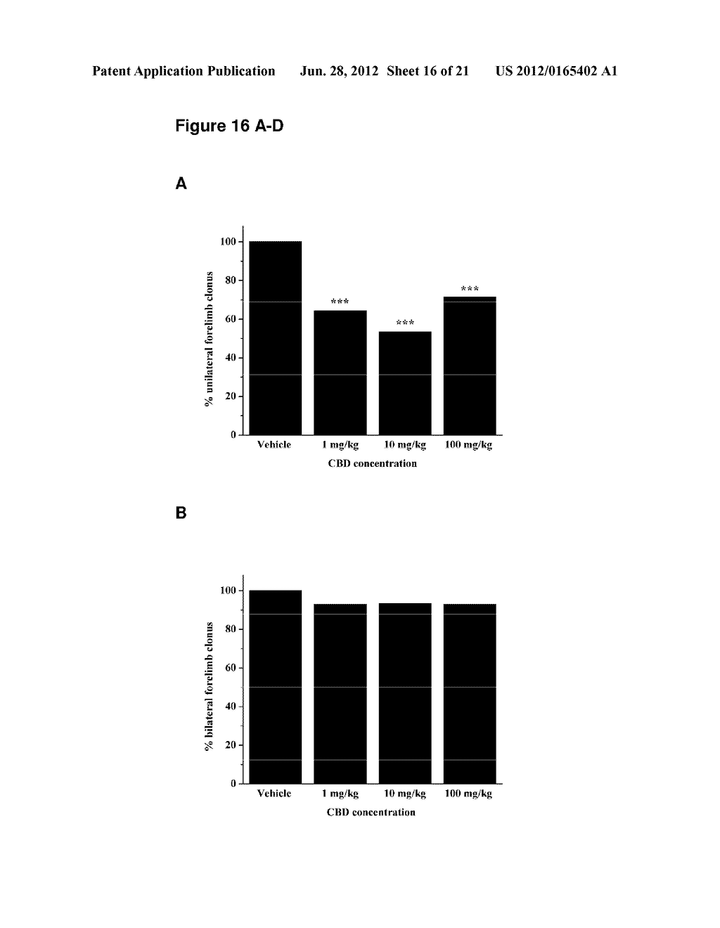 USE OF ONE OR A COMBINATION OF PHYTO-CANNABINOIDS IN THE TREATMENT OF     EPILEPSY - diagram, schematic, and image 17