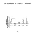 ORAL COMPOSITION FOR ALLEVIATING ROUGH SKIN diagram and image