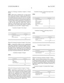 ORAL COMPOSITION FOR ALLEVIATING ROUGH SKIN diagram and image