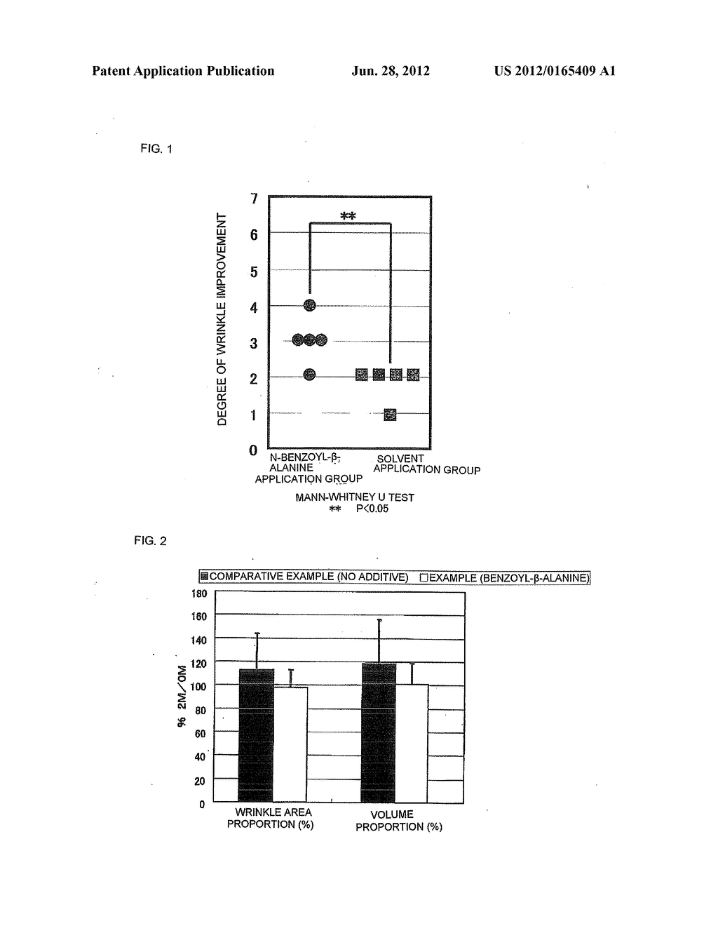 WRINKLE-IMPROVING AGENT - diagram, schematic, and image 02