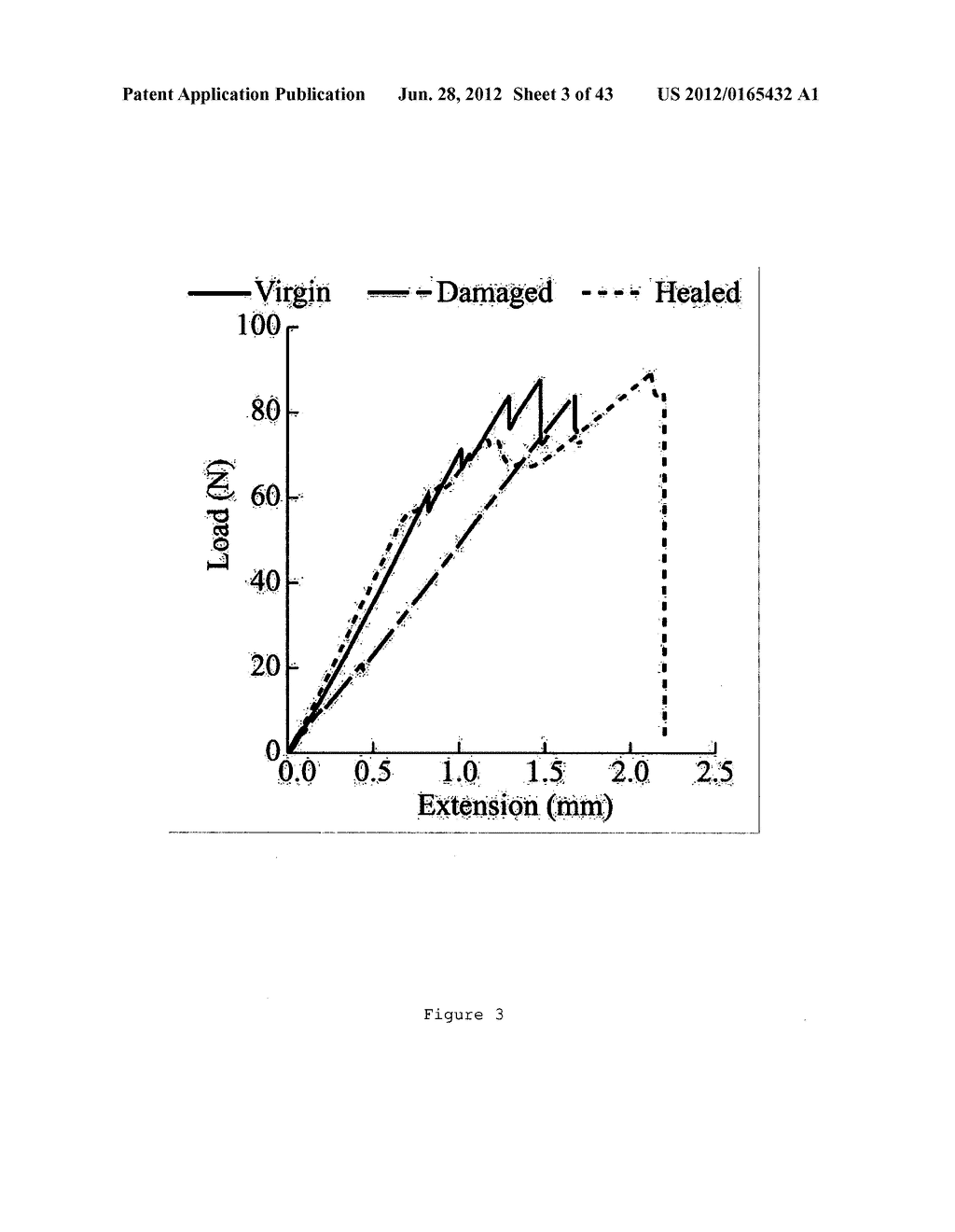 SELF HEALING POLYMER MATERIALS - diagram, schematic, and image 04