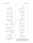 PIGMENT DISPERSION CONTAINING AZO PIGMENT AND AQUEOUS INK FOR INKJET     RECORDING USING THE SAME diagram and image