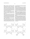 PIGMENT DISPERSION CONTAINING AZO PIGMENT AND AQUEOUS INK FOR INKJET     RECORDING USING THE SAME diagram and image