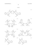 PIGMENT DISPERSION CONTAINING AZO PIGMENT AND AQUEOUS INK FOR INKJET     RECORDING USING THE SAME diagram and image