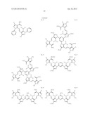 PIGMENT DISPERSION CONTAINING AZO PIGMENT AND AQUEOUS INK FOR INKJET     RECORDING USING THE SAME diagram and image