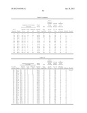 PIGMENT DISPERSION CONTAINING AZO PIGMENT AND AQUEOUS INK FOR INKJET     RECORDING USING THE SAME diagram and image