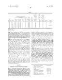 PIGMENT DISPERSION CONTAINING AZO PIGMENT AND AQUEOUS INK FOR INKJET     RECORDING USING THE SAME diagram and image