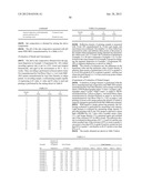 PIGMENT DISPERSION CONTAINING AZO PIGMENT AND AQUEOUS INK FOR INKJET     RECORDING USING THE SAME diagram and image