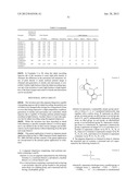 PIGMENT DISPERSION CONTAINING AZO PIGMENT AND AQUEOUS INK FOR INKJET     RECORDING USING THE SAME diagram and image