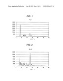 AQUEOUS PIGMENT DISPERSION AND AQUEOUS INK FOR INKJET RECORDING diagram and image