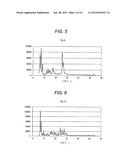 AQUEOUS PIGMENT DISPERSION AND AQUEOUS INK FOR INKJET RECORDING diagram and image