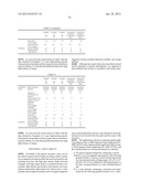 AQUEOUS PIGMENT DISPERSION AND AQUEOUS INK FOR INKJET RECORDING diagram and image