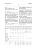 ANTISTATIC POLYCARBONATE MOULDING COMPOSITIONS diagram and image