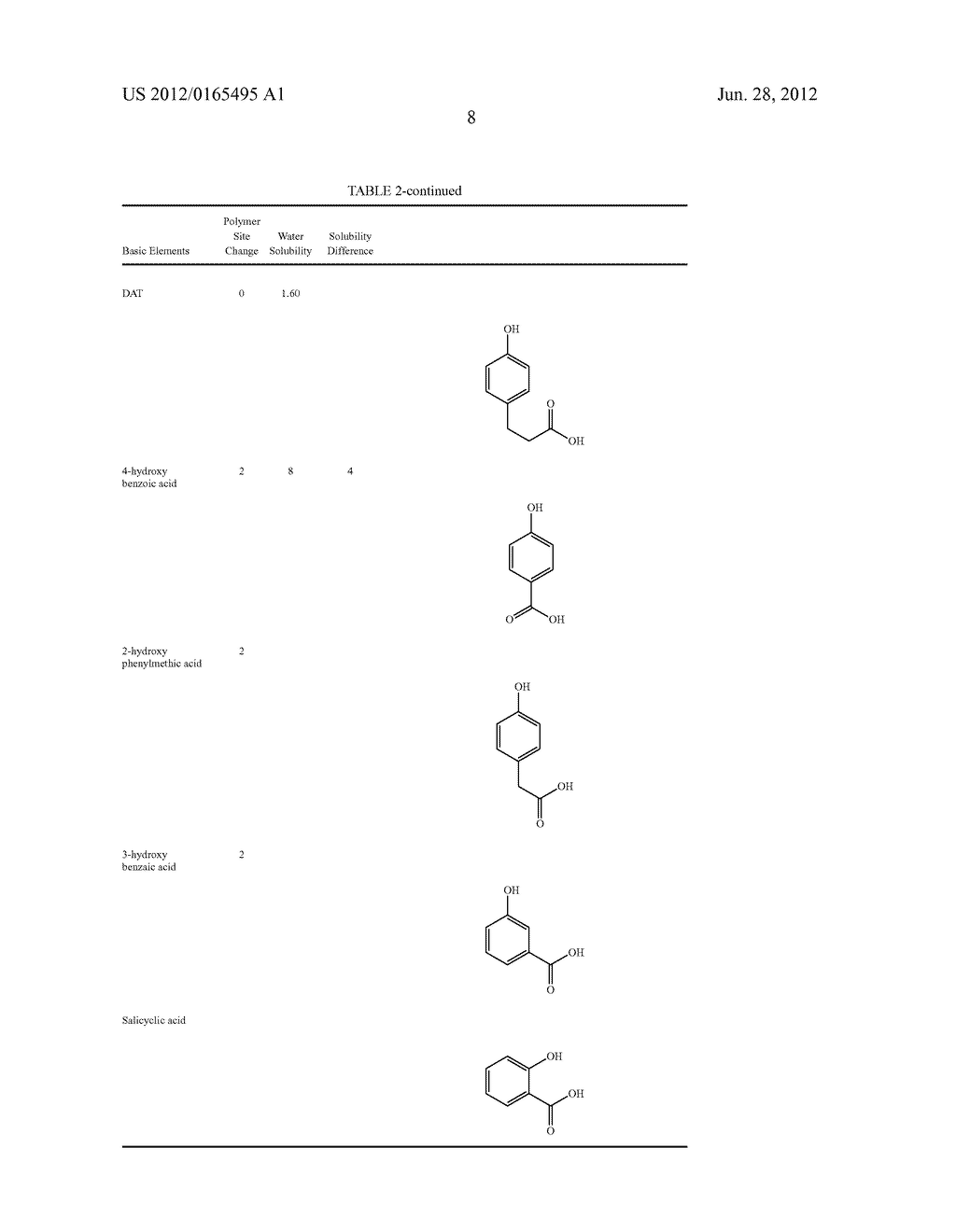 RESORBABLE PHENOLIC POLYMERS - diagram, schematic, and image 17