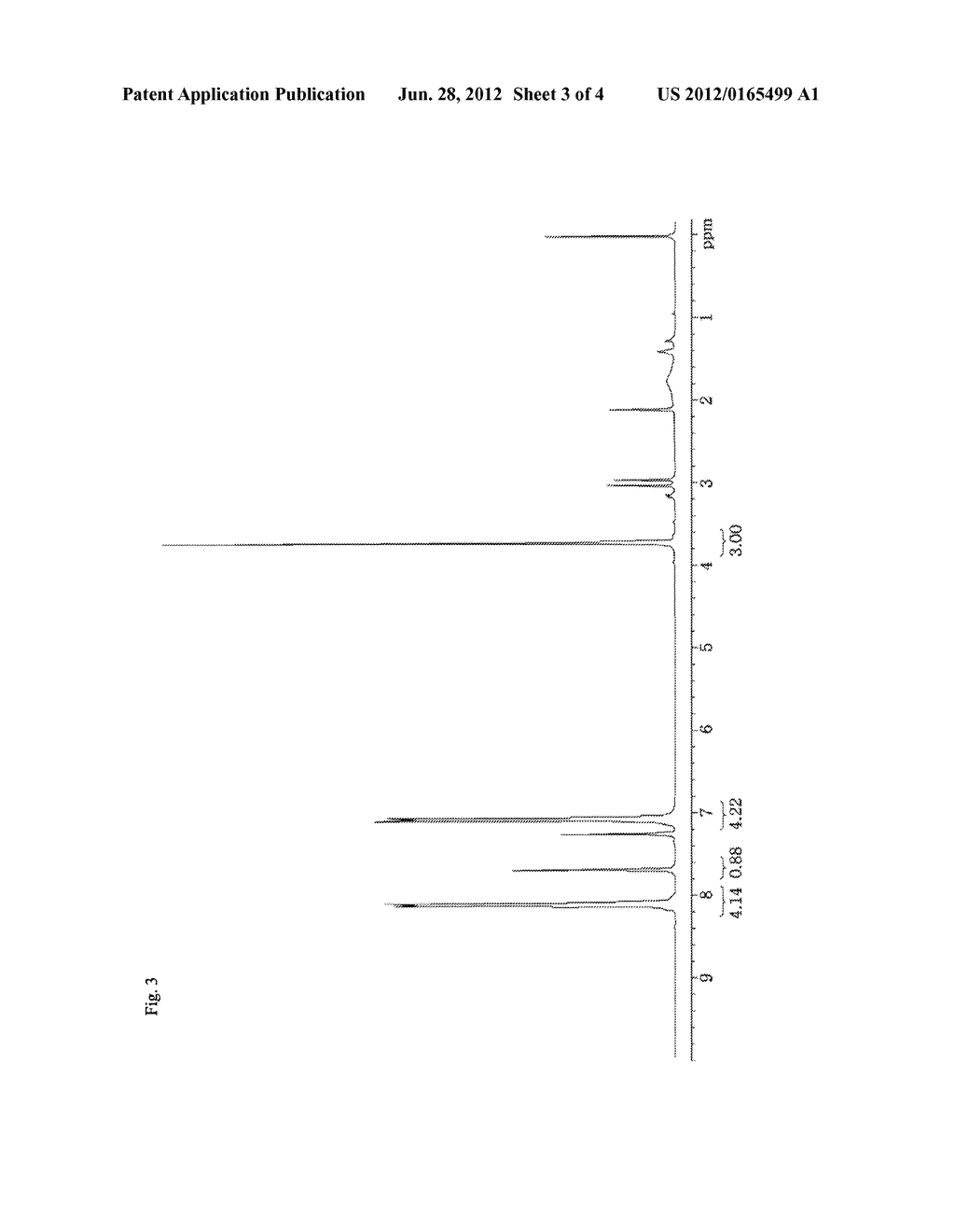 POLYMER, METHOD FOR PRODUCING THE SAME, AND RESIST COMPOSITION CONTAINING     THE SAME - diagram, schematic, and image 04