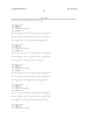 MUTANT PROTEINS AND METHODS FOR PRODUCING THEM diagram and image