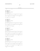 MUTANT PROTEINS AND METHODS FOR PRODUCING THEM diagram and image