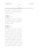 MUTANT PROTEINS AND METHODS FOR PRODUCING THEM diagram and image